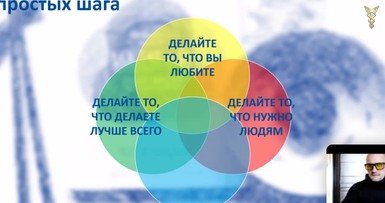 Онлайн-курс 