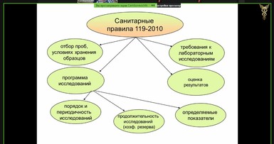 Вебинар 