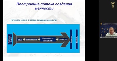 Семинар «Выявление потерь и уменьшение убытков» 