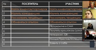 Вебинар 